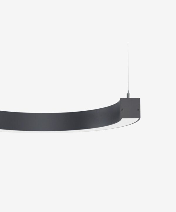 Curved Linears ARCE’